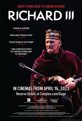 Poster of Richard III