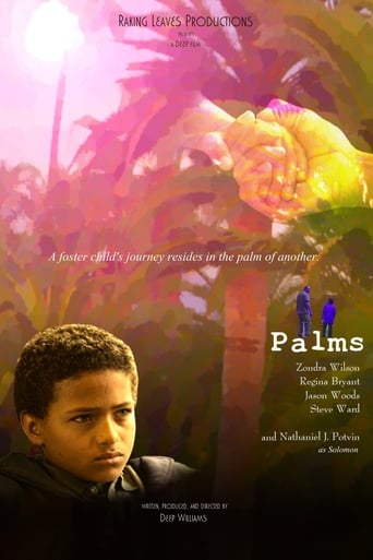 Poster of Palms
