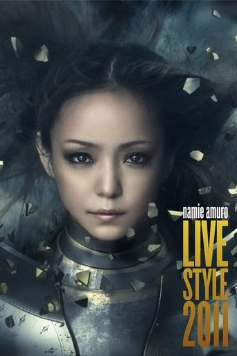 Poster of Namie Amuro Live Style 2011