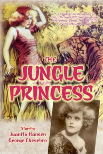 Poster of The Jungle Princess