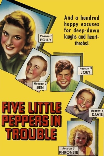 Poster of Five Little Peppers in Trouble