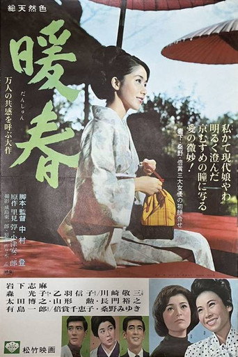 Poster of Danshun
