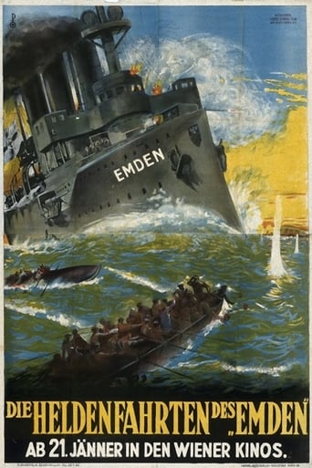 Poster of The Raider Emden