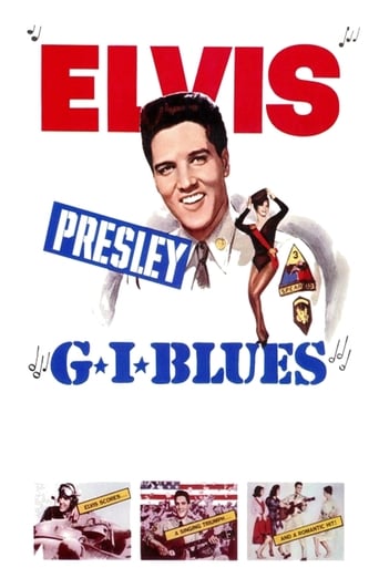 Poster of G.I. Blues