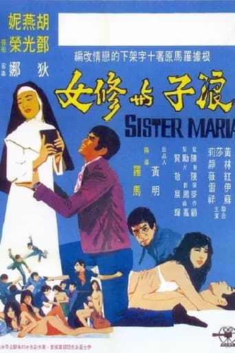 Poster of Maria