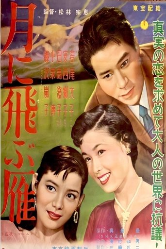 Poster of Farewell, Innocence