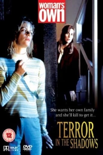 Poster of Terror in the Shadows