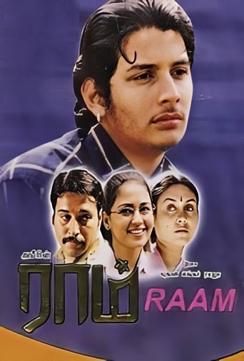 Poster of Raam