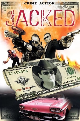Poster of Jacked$