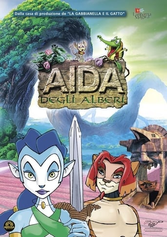 Poster of Aida of the Trees