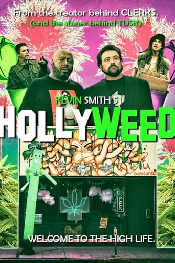 Poster of Hollyweed