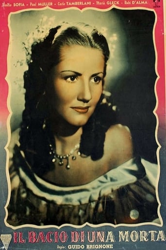 Poster of Il bacio di una morta