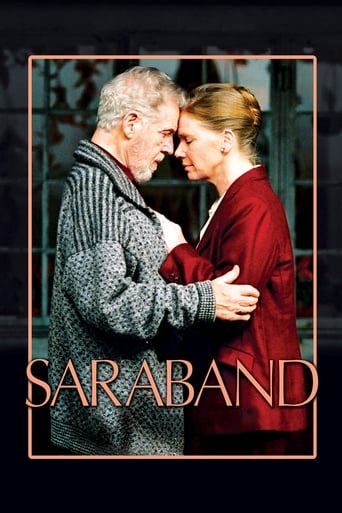 Poster of Saraband