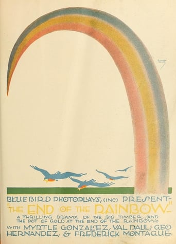 Poster of The End of the Rainbow