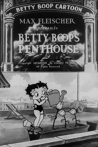 Poster of Betty Boop's Penthouse