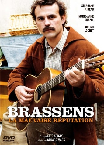 Poster of Brassens, la mauvaise réputation