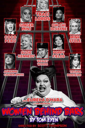 Poster of Women Behind Bars