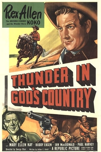 Poster of Thunder in God's Country