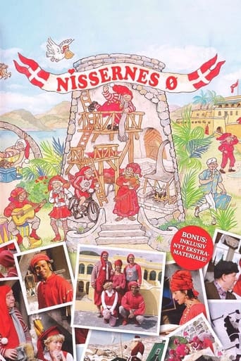 Poster of Nissernes Ø