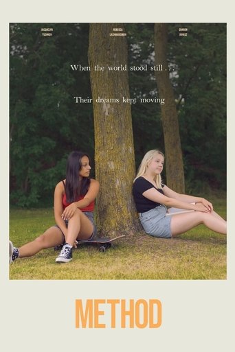 Poster of Method