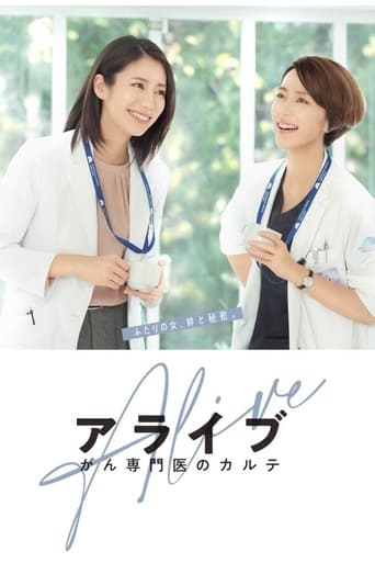 Poster of Alive: Dr. Kokoro, The Medical Oncologist