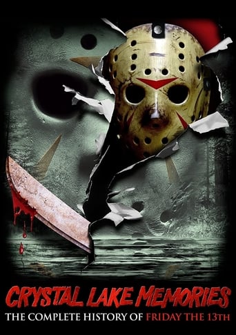 Poster of Crystal Lake Memories: The Complete History of Friday the 13th