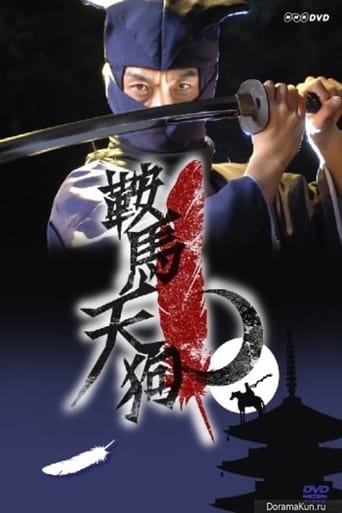 Poster of Kurama Tengu