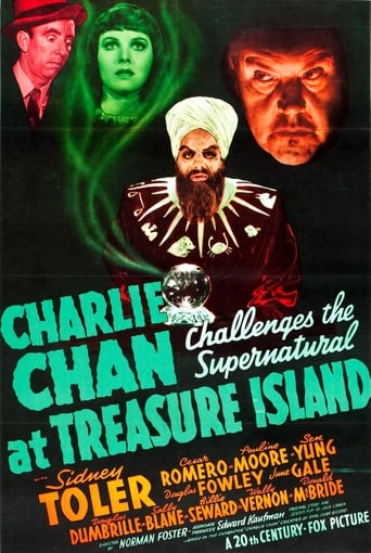 Poster of Charlie Chan at Treasure Island