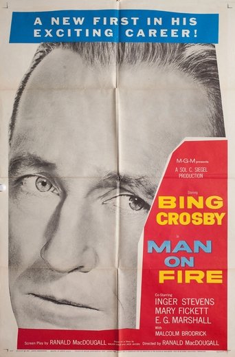 Man on Fire Poster of Man on Fire