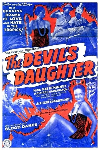 Poster of The Devil's Daughter
