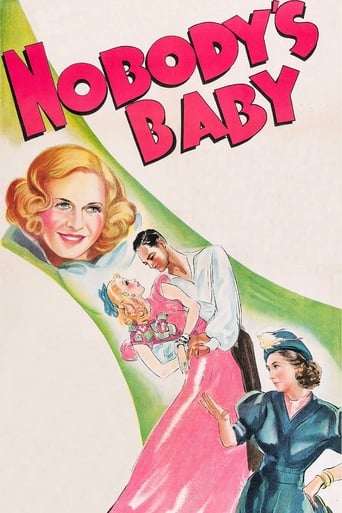 Poster of Nobody's Baby