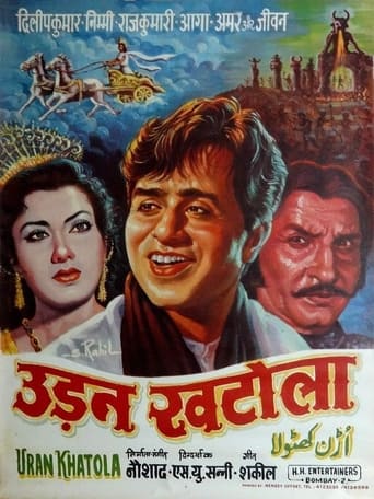 Poster of Uran Khatola