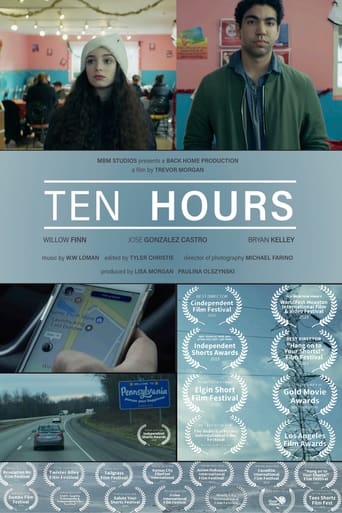 Poster of 10 Hours