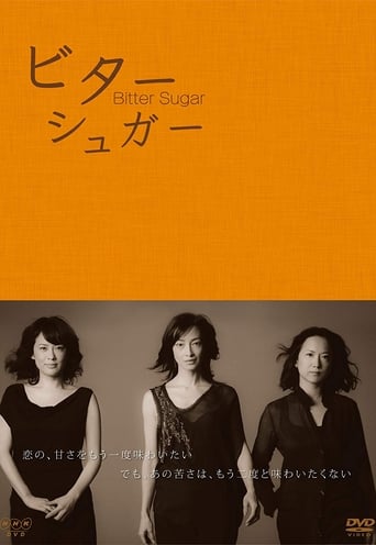 Poster of Bitter Sugar