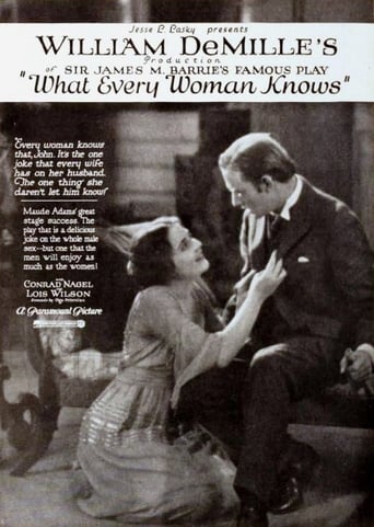 Poster of What Every Woman Knows