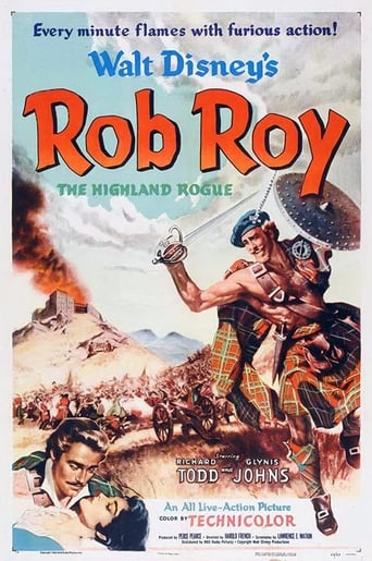 Poster of Rob Roy, The Highland Rogue