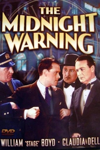 Poster of Midnight Warning