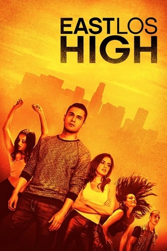 Poster of East Los High