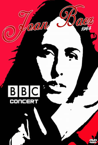 Poster of Joan Baez In Concert