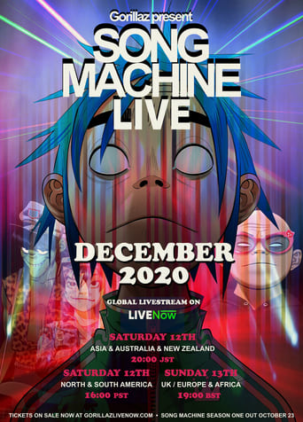 Poster of Gorillaz Present: Song Machine LIVE