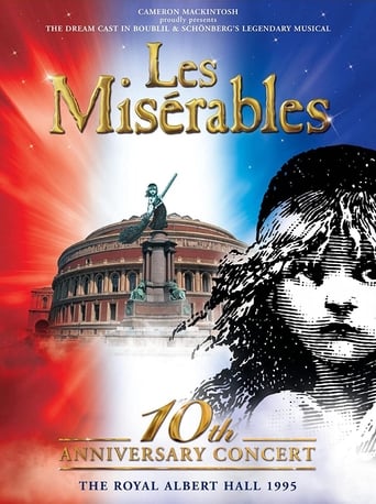 Poster of Les Misérables: 10th Anniversary Concert at the Royal Albert Hall