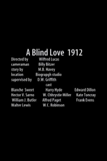 Poster of Blind Love