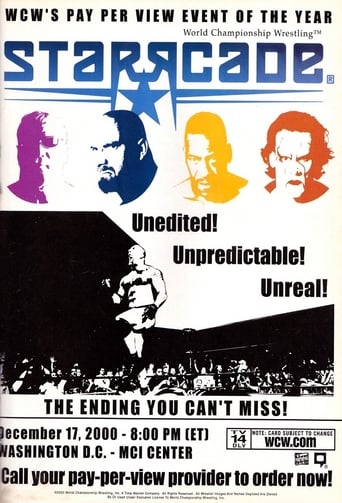 Poster of WCW Starrcade 2000