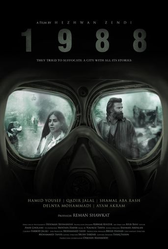 1988 Poster of 1988