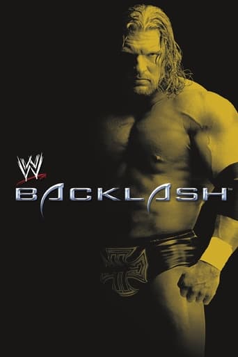 Poster of WWE Backlash 2002