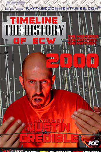 Poster of Timeline: The History of ECW – 2000 – As Told By Justin Credible