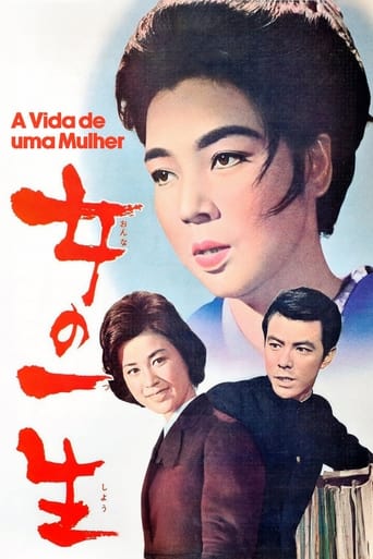 Poster of A Woman's Life