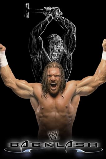 Poster of WWE Backlash 2001