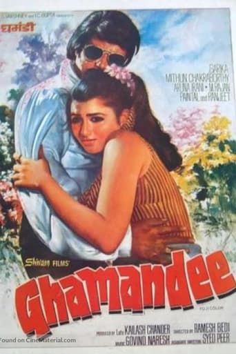 Poster of Ghamandee
