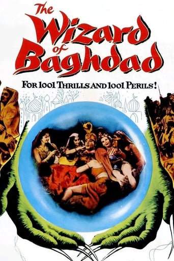 Poster of The Wizard of Baghdad
